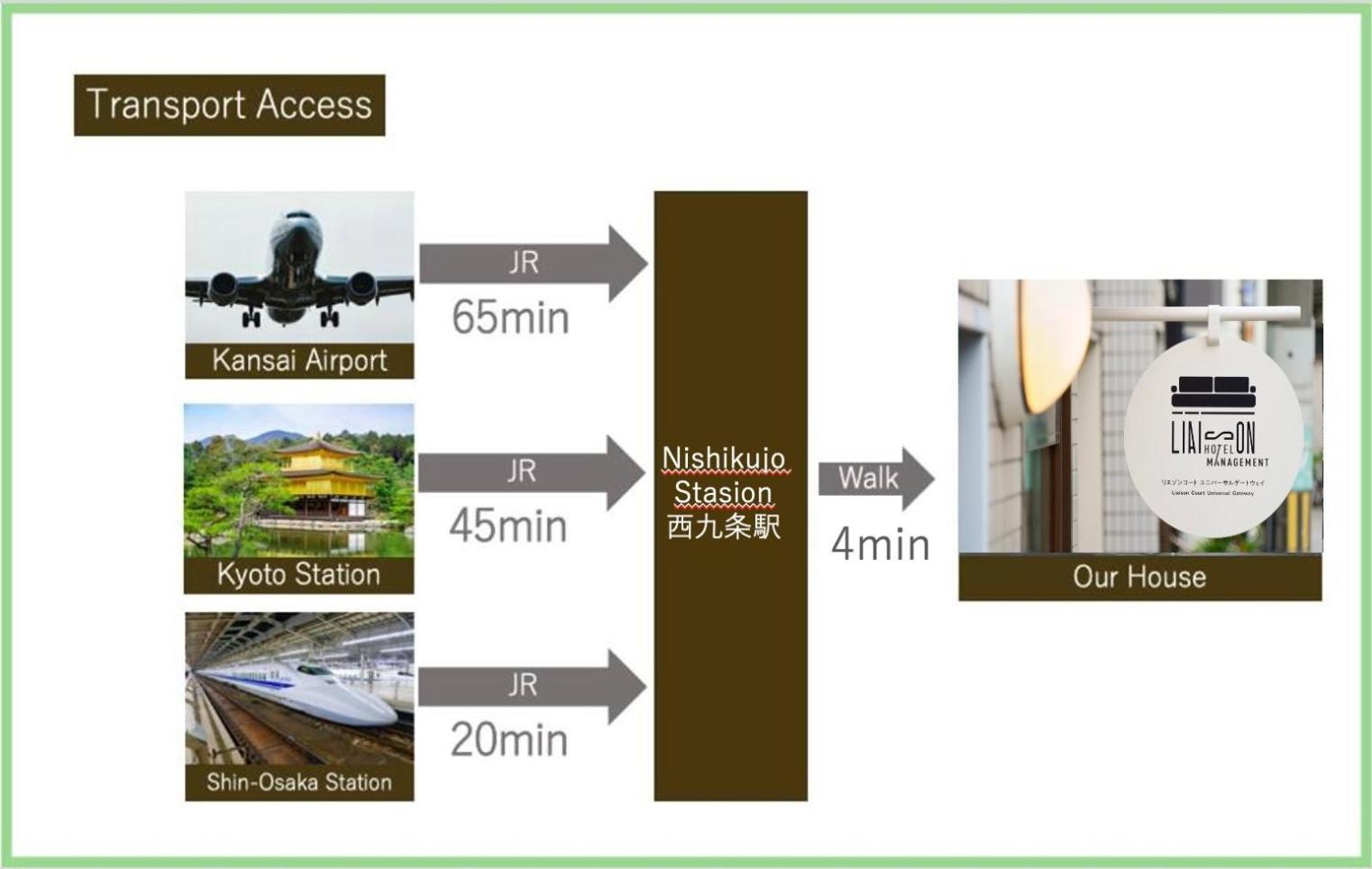 Liaison Court Universal Gateway 大阪 外观 照片